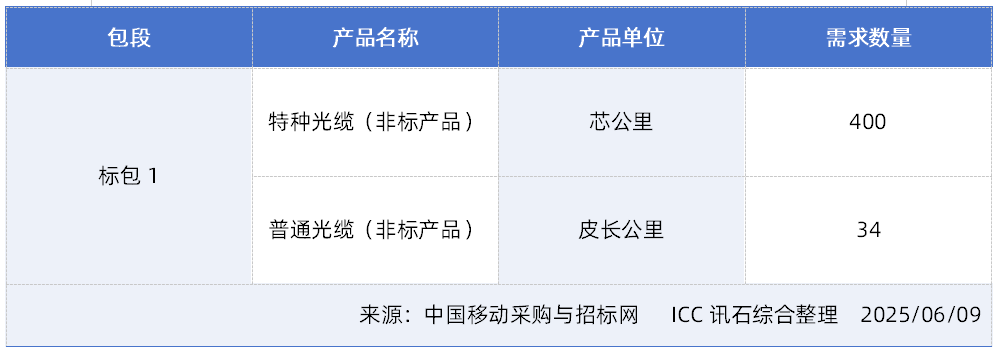 cf363ab39cd086479d8ba9ec8fac1c17.png